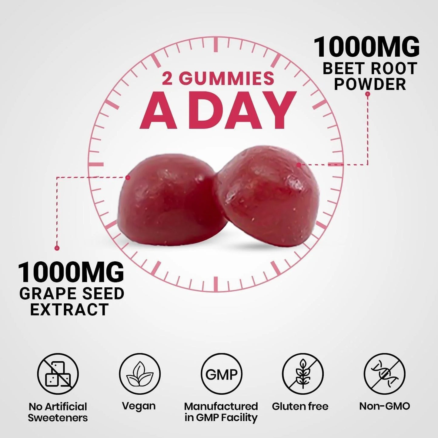 VITAMIZED Beetroot Gummies 1000Mg Nitric Oxide Supplement